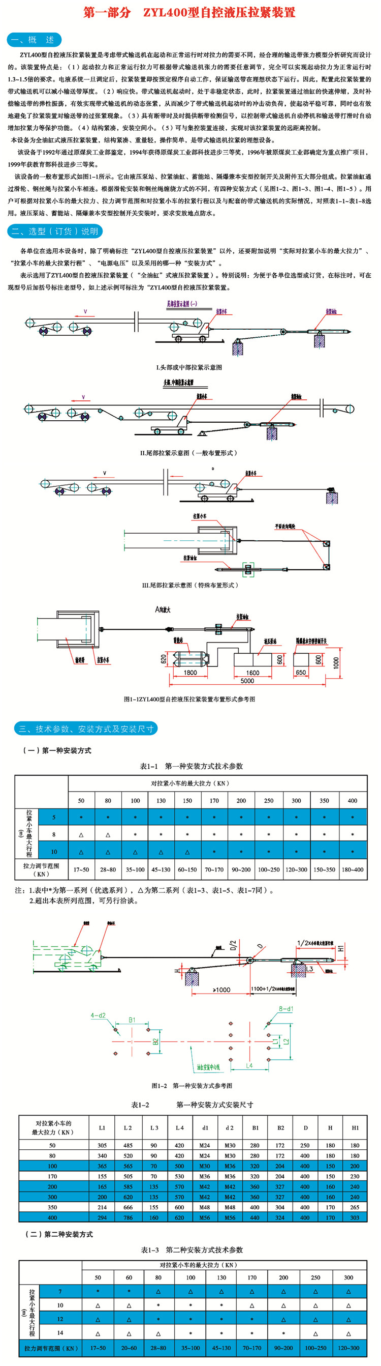 液压拉紧