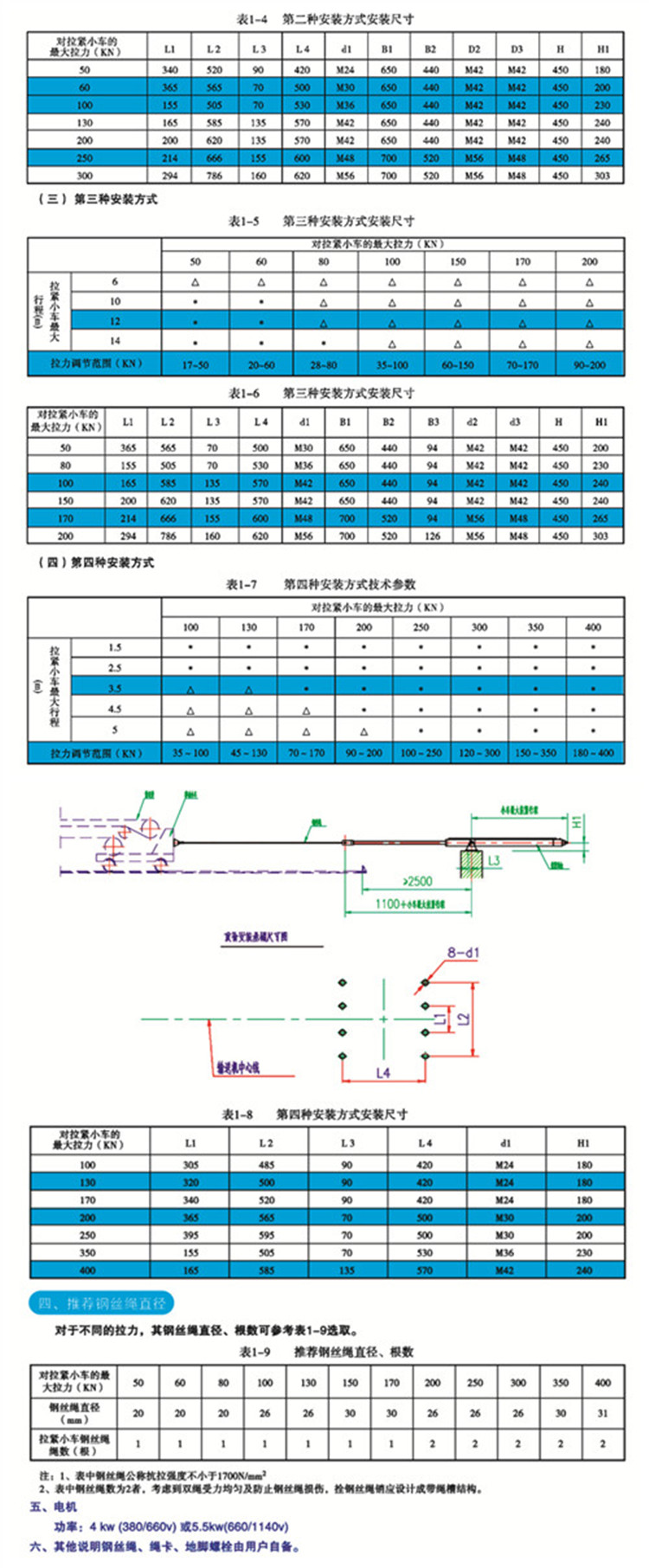 液压拉紧