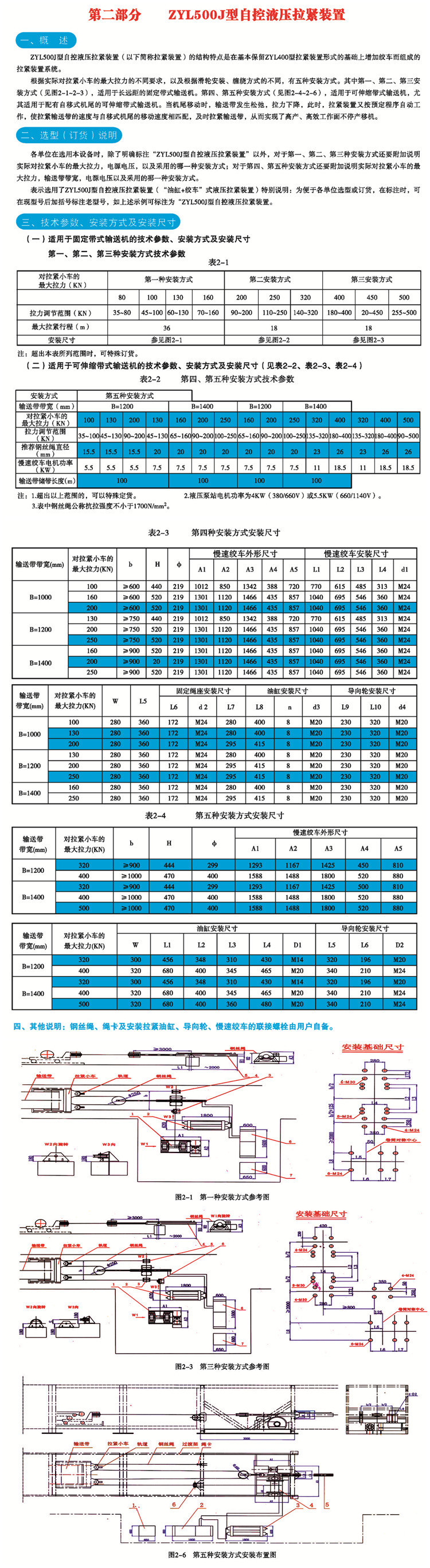 液压拉紧