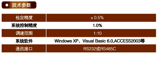 1616840522961867.jpg 配料秤